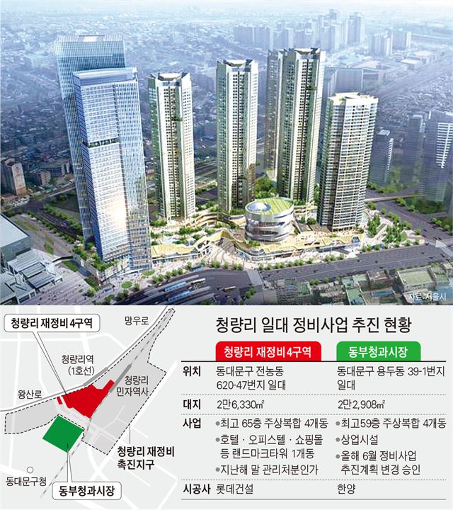 ‘홍등’ 꺼지는 청량리, 강북 신흥 주거지로 ‘새등’ 켠다