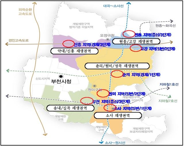 경기도 도시재생은 부천에서 시작된다