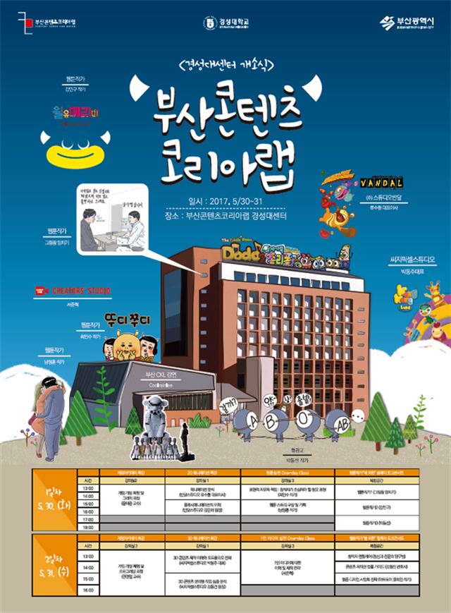 부산, 콘텐츠 창작 지원벨트 완성