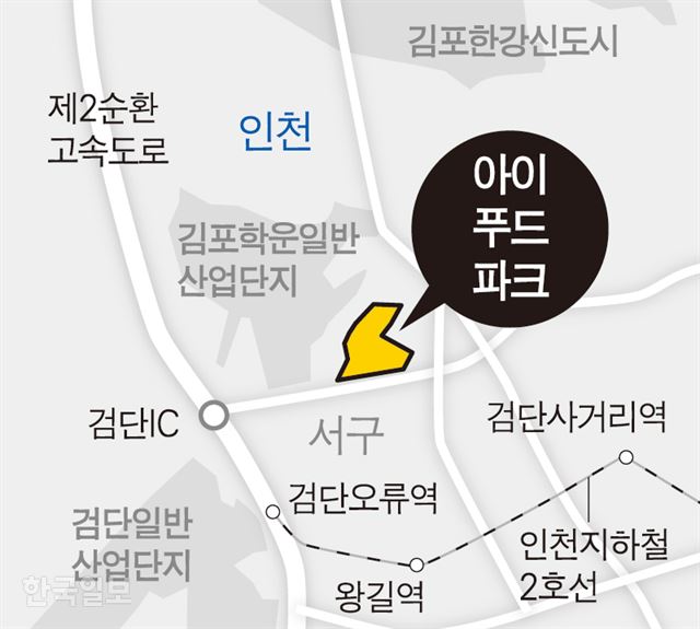 식품전문 산단 ‘아이푸드파크’ 착공