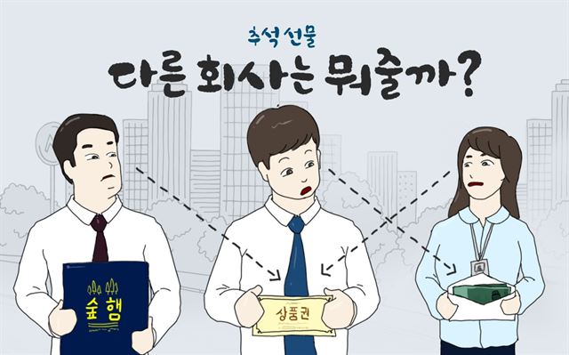 추석선물 “다른 회사는 더 좋을 것 같은데, 아닌가요?”