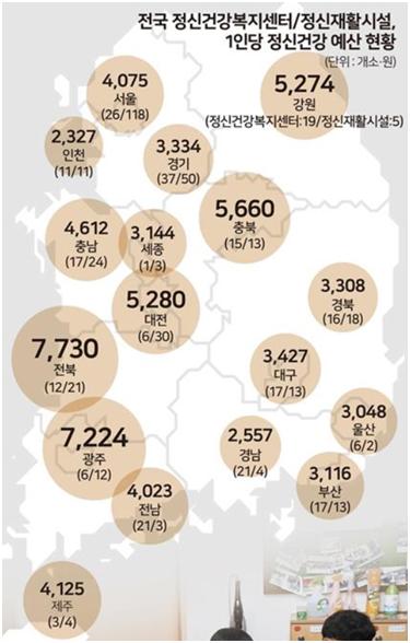 ‘정신질환 119’ 응급팀 내년 전국 배치… 현장선 “급한 불끄기”