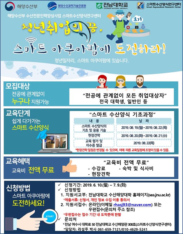 전남대 스마트 수산양식 인력 양성 나서