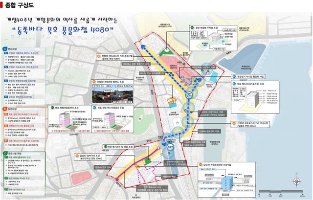 “원주ㆍ동해 원도심 확 바꾼다”