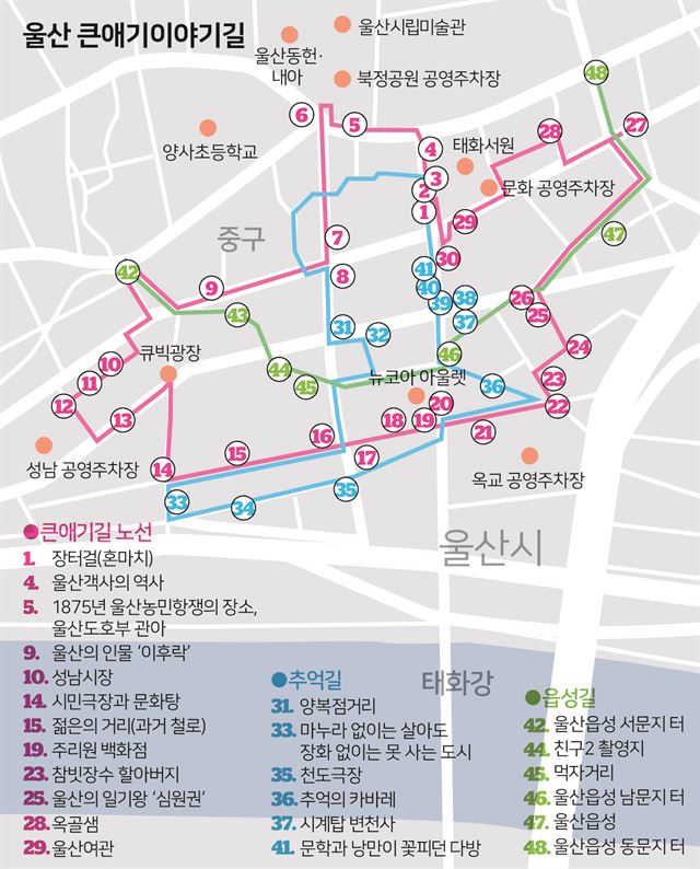 [걷고 싶은 길, 가고 싶은 거리]양복점거리ㆍ시민극장ㆍ음악살롱… ‘7080 산업 수도’로 떠나는 시간여행