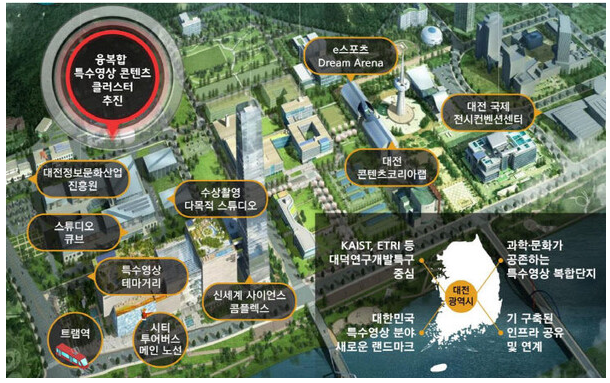 대덕특구·스포츠타운...대전 현안들 이달 말 판가름