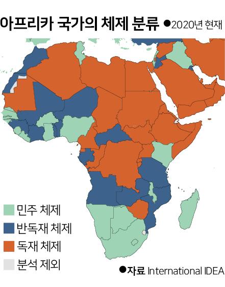 케냐의 약진, 수단·우간다의 후퇴가 뒤섞인 아프리카 민주주의 [무지갯빛 아프리카]