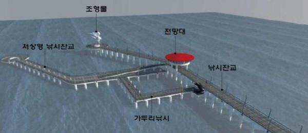부산 영도구 하리항에 바다낚시 공원 조성 추진