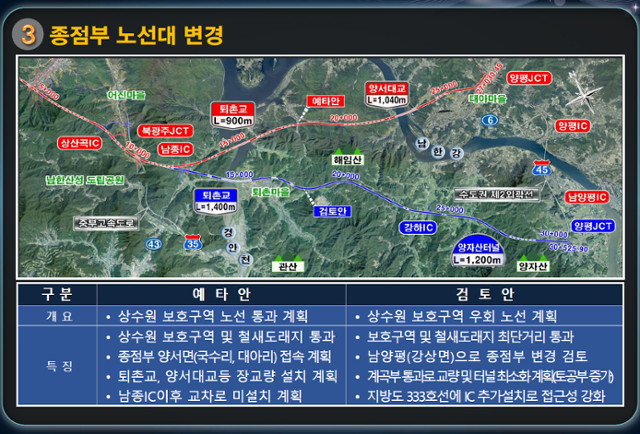 8일 만에 그린 강상면 종점안이 실제로 반영... 양평군도 놀랐다