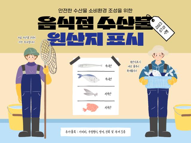 경남도, 일본산 등 수입 수산물 원산지표시 2차 특별점검