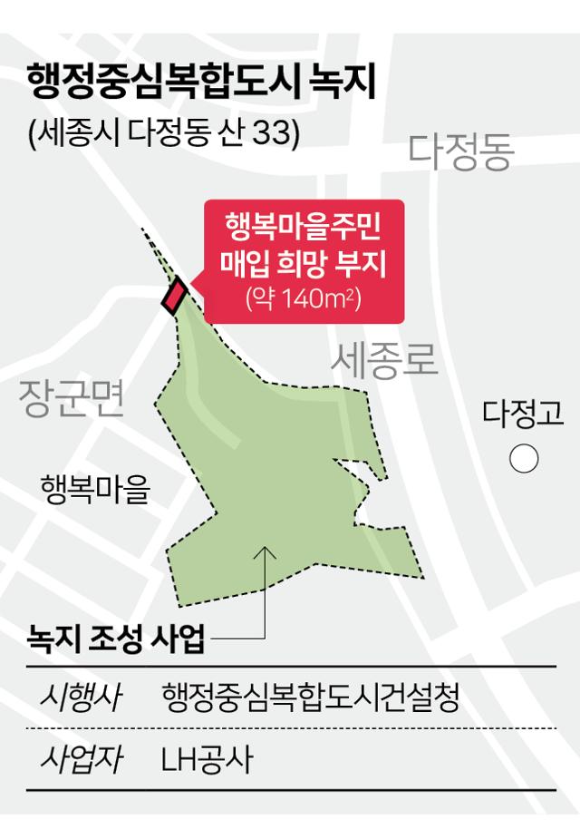 자고 나니 사라진 마을 진입로...알고 보니 탁상행정 소극행정 합작품