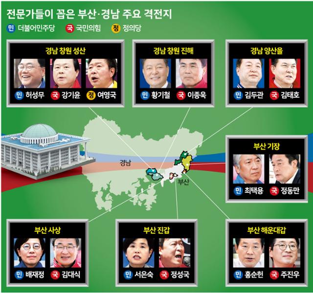 서부경남과 동부산까지 요동... PK서 두 자릿수 노리는 野, 저지 나선 與[총선 판세 전망]