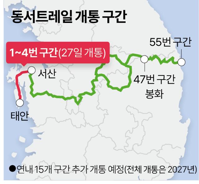 소나무숲 염전 편백림...동서트레일, 왼팔 활짝 열고 백패커에 손짓