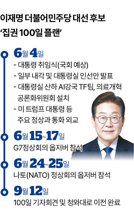 [단독] AI위원회 설치·G7 참석... 이재명, 하루 단위로 '100일 집권 로드맵' 준비