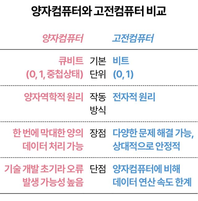 젠슨 황은 왜 반년 만에 말을 바꿨나... 