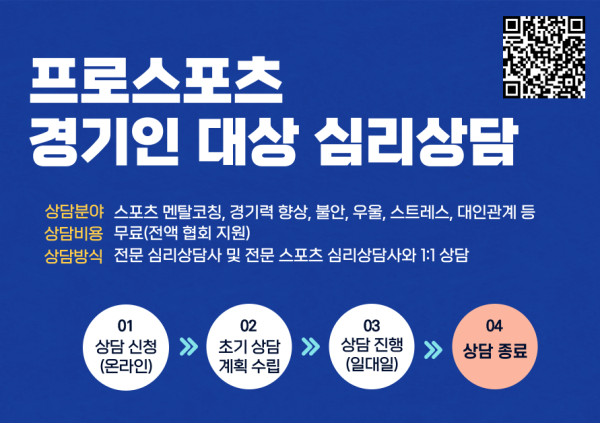 프로스포츠협회, 프로스포츠 경기인 대상 심리상담 서비스 제공