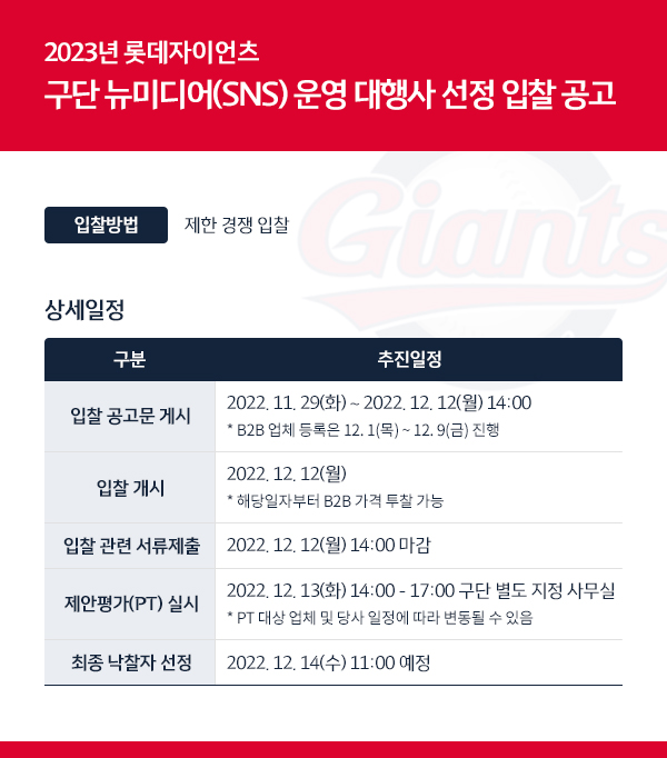 롯데 자이언츠, 유튜브 등 뉴미디어 대행업체 공개 입찰
