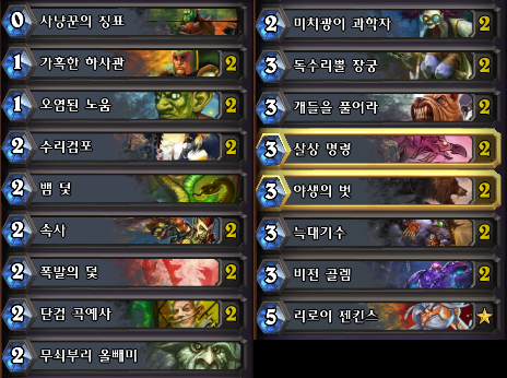 2018년 하스스톤 덱 파워랭킹 4월 4주차 5월 1주차 출처 비셔스 네이버 블로그