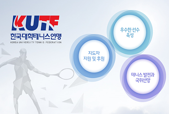 최종명, 제9대 한국대학테니스연맹 회장 당선