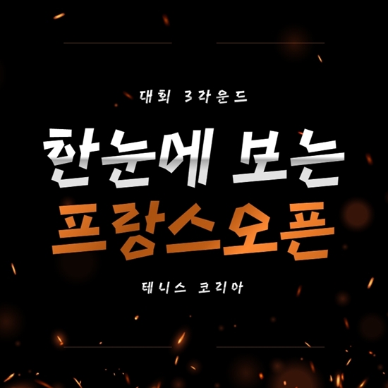 [카드뉴스] 한눈에 보는 프랑스오픈 3라운드