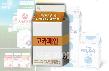 고카페인 커피우유·아이스크림 광고 못한다