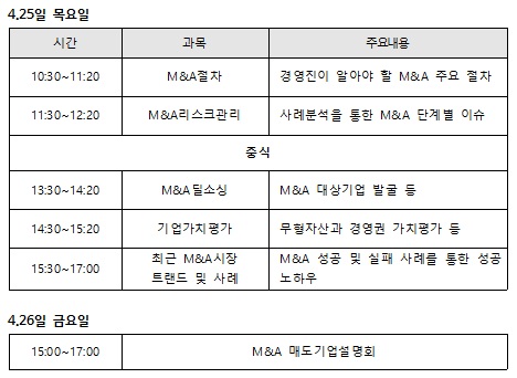 거래소, KRX M&A교육 및 매도기업설명회 개최