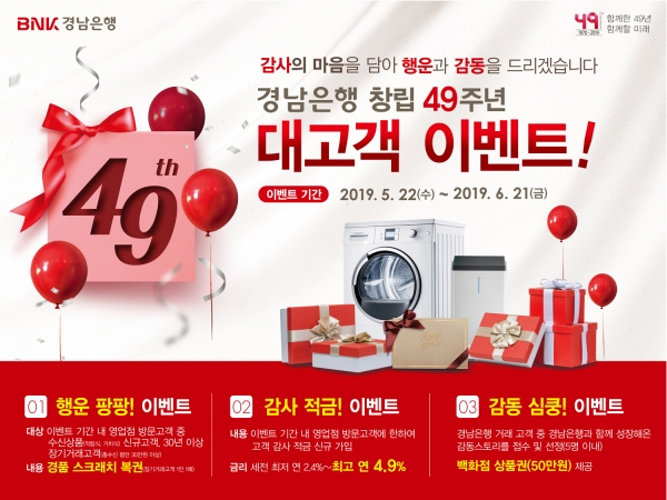 [이벤트] BNK경남은행 창립 49주년 행운팡팡·감사적금·감동심쿵