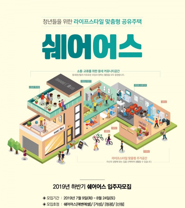 한국타이어, 청년 맞춤형 쉐어하우스 입주자 모집