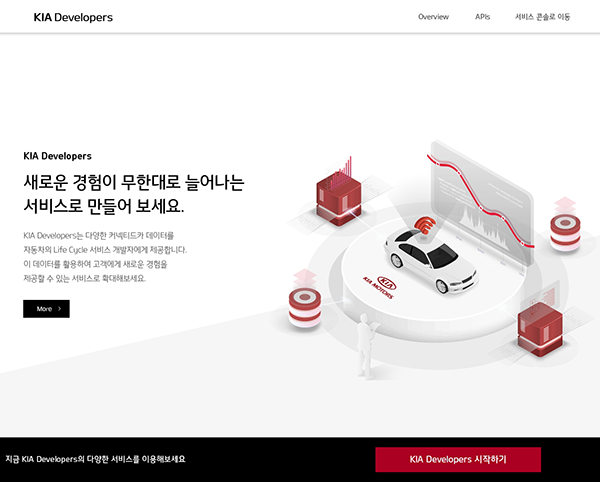 기아차, 차량 데이터 오픈 플랫폼 기아 디벨로퍼스 출범