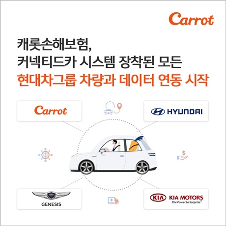 캐롯손보, 현대차그룹과 커넥티드카 데이터 연동 본격화