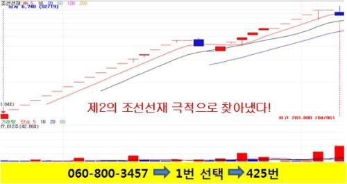 한달만에 10배, 상한가 20번 터뜨릴 초대박주 터진다!