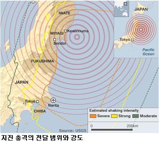 日 대지진 수백 명 사망. 쓰나미 글로벌시장까지(종합)