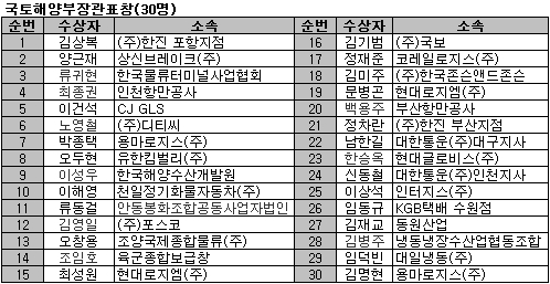 경동물류 백영길 회장 제19회 한국물류대상 수상
