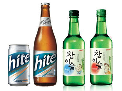[이슈] 소주·막걸리도  여차하면 가격 올린다