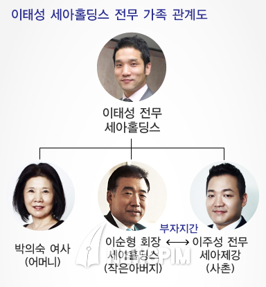 [파워리더] 세아의 젊은 M&A 승부사 이태성 전무