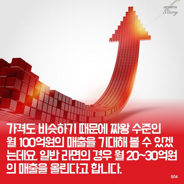 [카드뉴스] 맛의 신세계 각축전, 진짬뽕 vs 맛짬뽕