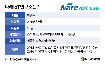[스타트업] 한국형 스마트팜으로 ‘저녁 있는 농촌’ 만든다