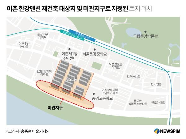 이촌동 한강맨션 상가 알박기 피했더니 이번엔 토지 알박기
