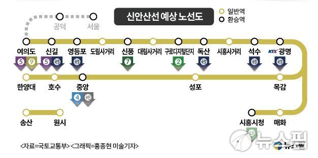 신길뉴타운+신안산선 효과, 도림사거리가 뜬다