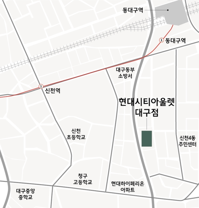 현대百, 동대구에 ‘현대시티아울렛 대구점’ 연다… 신세계와 승부 예고