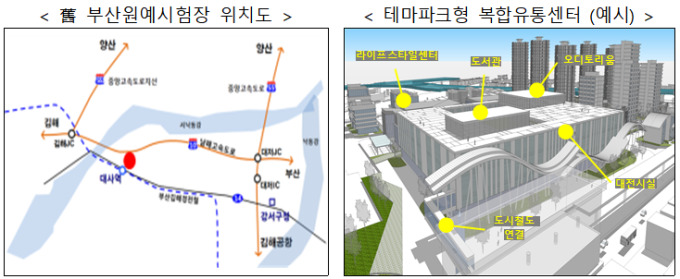 부산원예시험장 등 3곳 국유재산 개발 우선 사업 선정