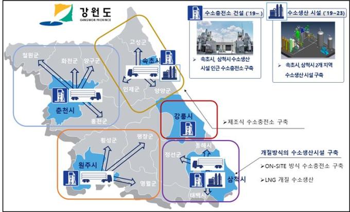 속초시, 수소충전소 내년 3월 완공…내년 수소차 108대 보급