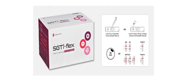 [극복! 코로나] 수젠텍, 코로나 신속진단키트 유럽CE 인증…"해외 수요↑"