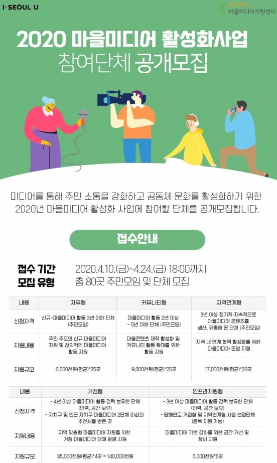 서울시, 마을미디어 활성화 사업 참여단체 80곳 모집