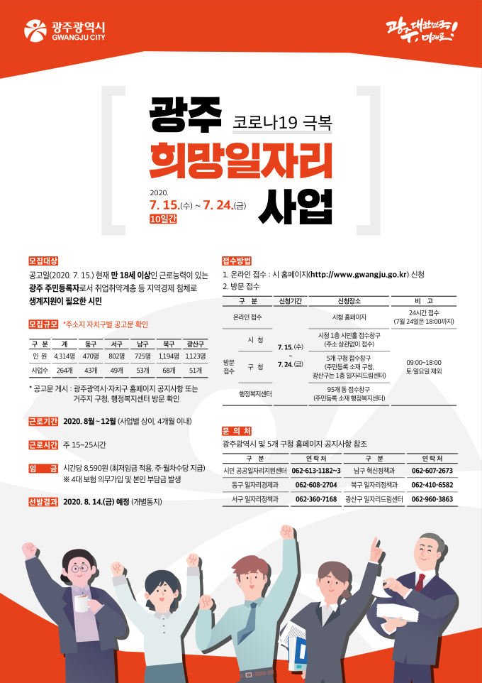 광주 서구 희망일자리사업 참여자 모집…4개분야 802명