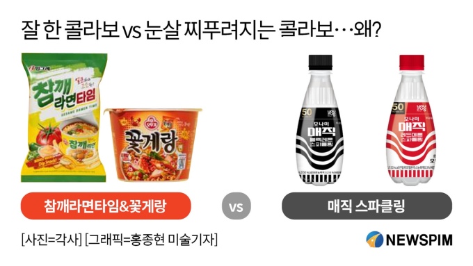 [이기자의 츄라이] ′과자와 라면′이 만나 대박...때론 ′폭망′ 콜라보 탄생도