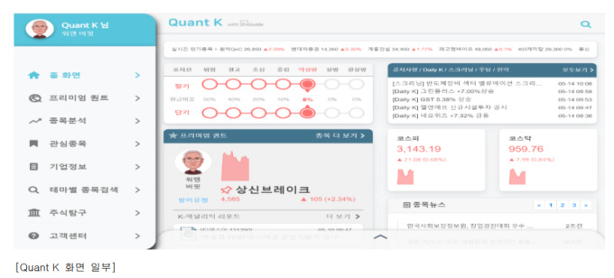 에프앤가이드, 리퍼블릭케이 지분투자로 B2C 사업 확대