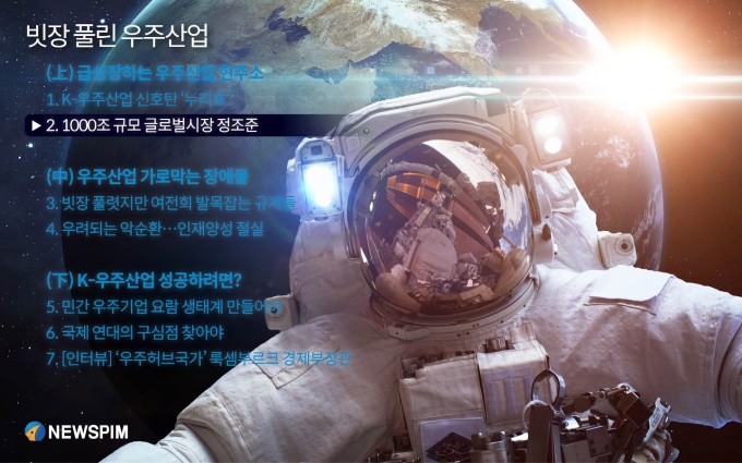 [빗장 풀린 우주산업 ②] 2040년 1000조 시장 열린다…민간기업이 주인공