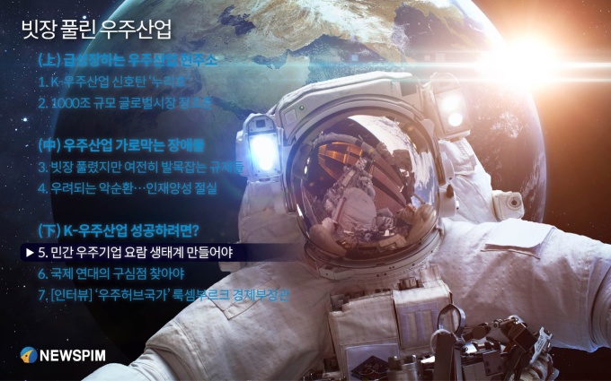 [빗장 풀린 우주산업⑤] 우주산업 생태계 조성…우주강소국 룩셈부르크 배워야