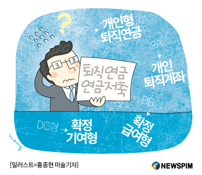 [쉽게 쓰는 금융용어] 퇴직연금·연금저축 상품 용어도 쉬운 우리말로